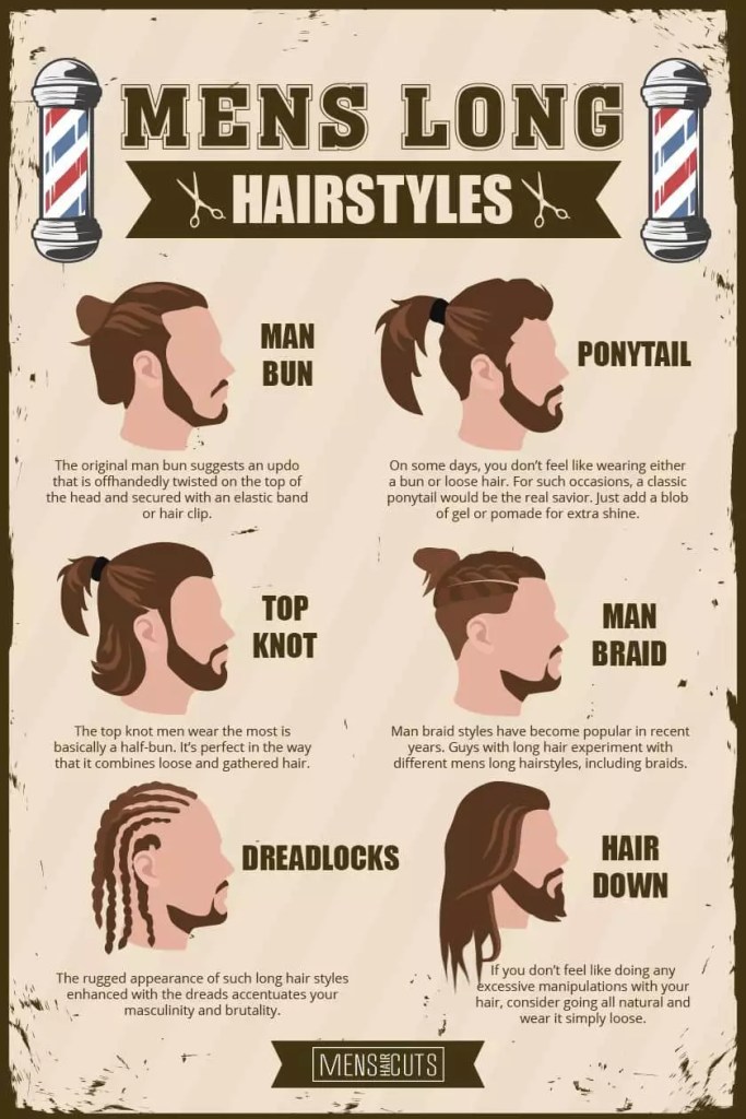 Staggering Men’s Long Hairstyles Compilation To Make Heads Turn